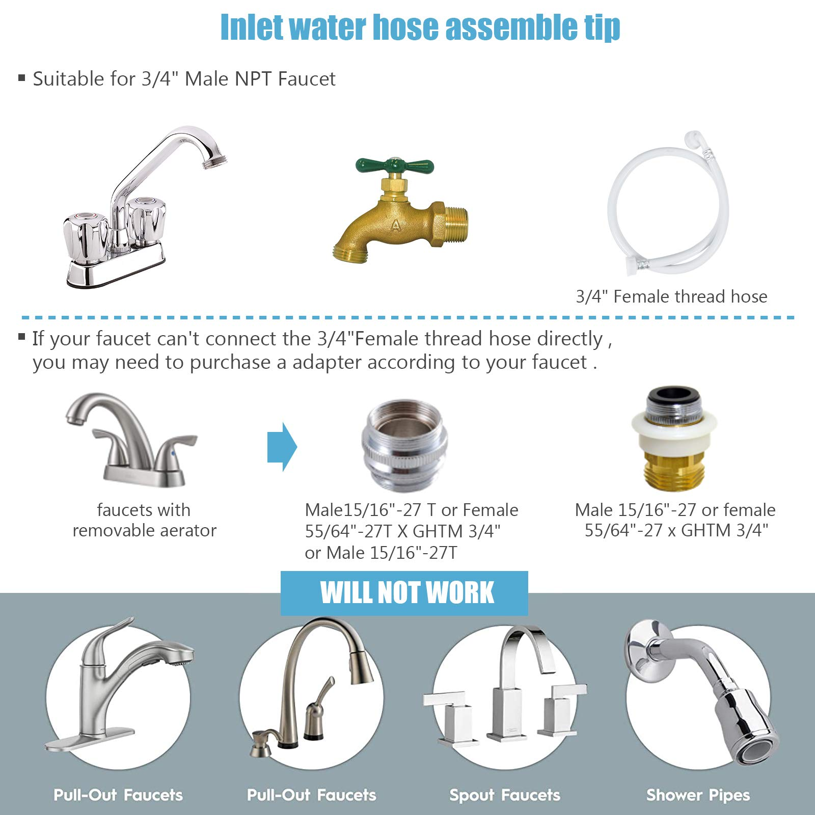 Full Automatic Top Load Washing Machine, 1.04 cu.ft, 10 Programs - Image 5