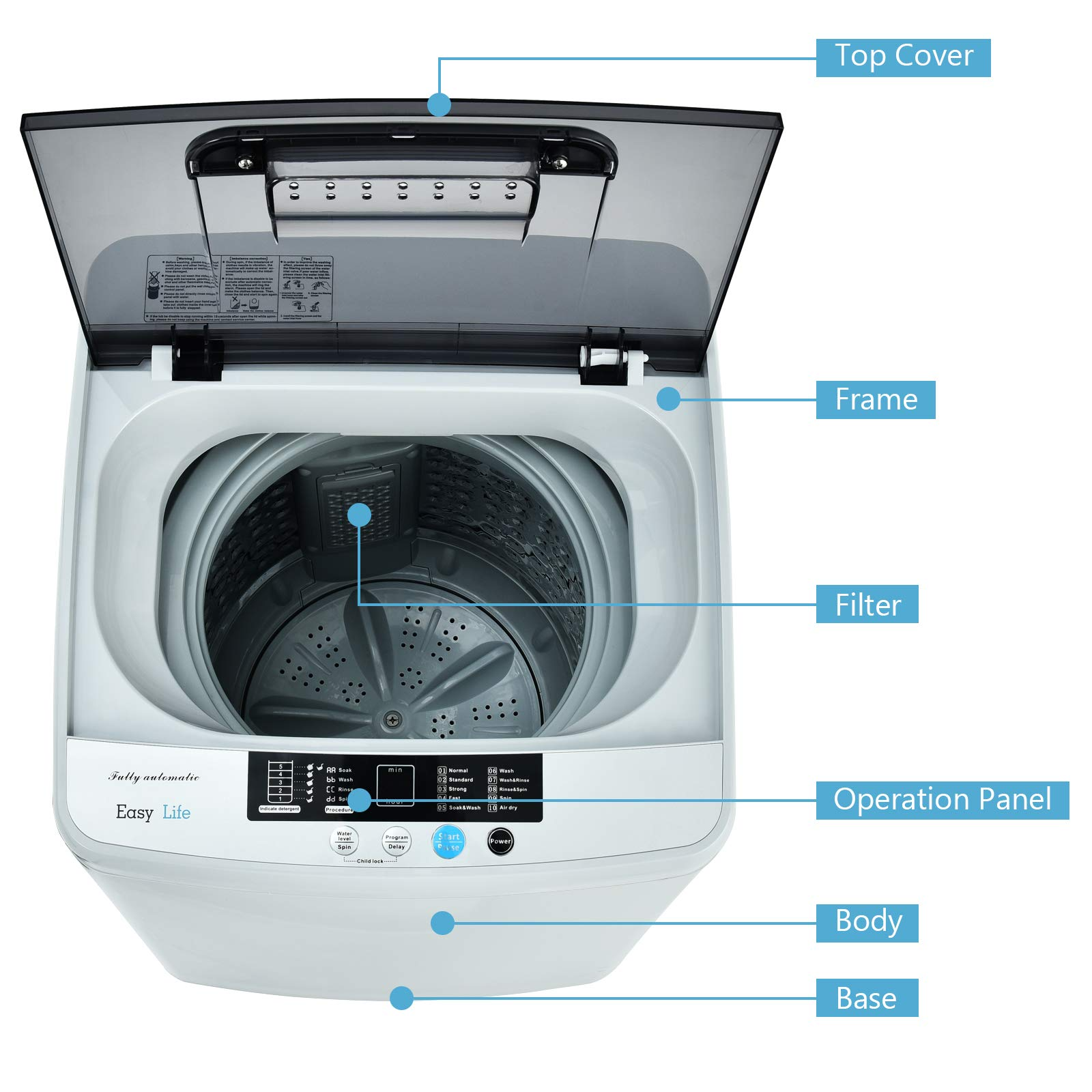 Full Automatic Top Load Washing Machine, 1.04 cu.ft, 10 Programs - Image 7