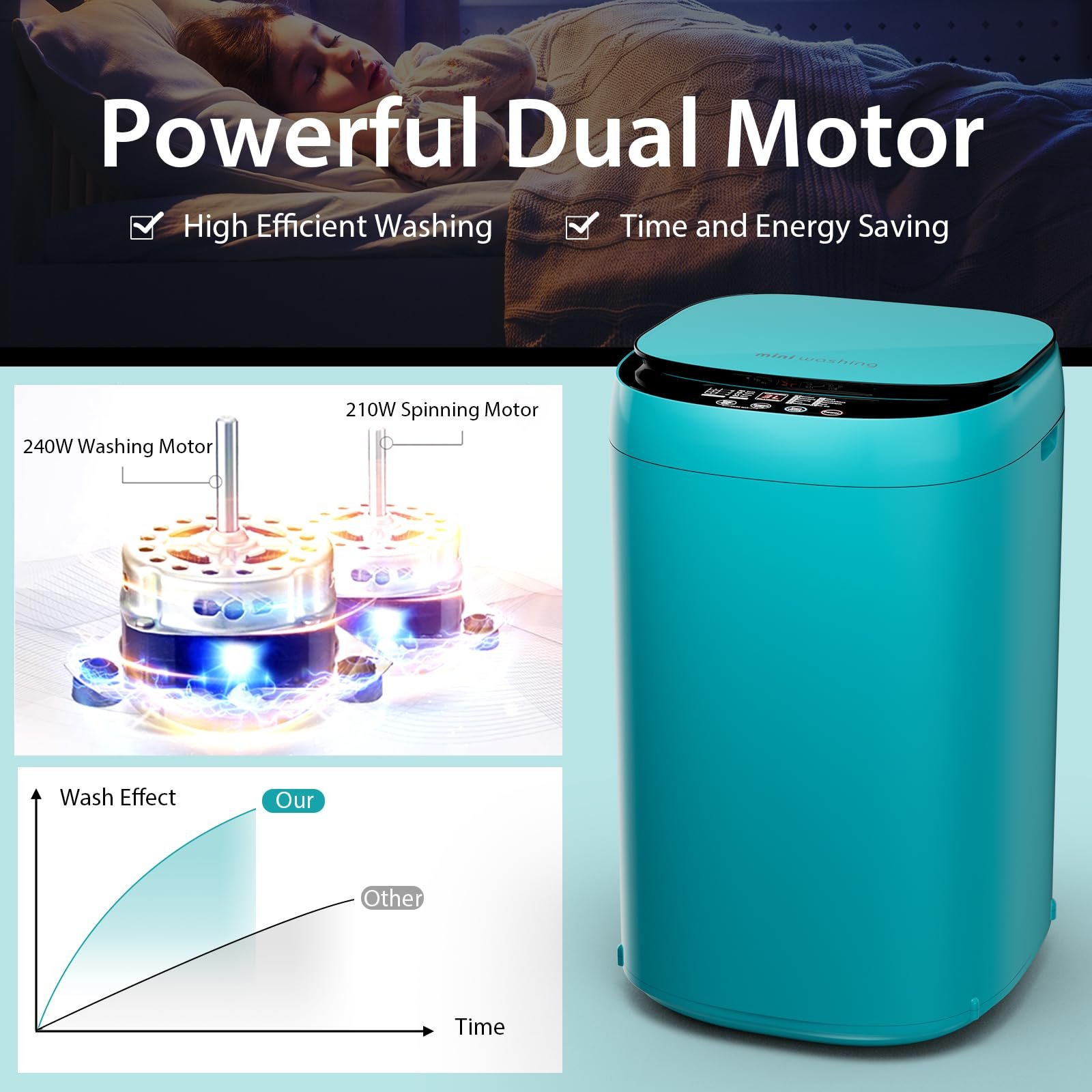 Portable Washing Machine 7.7lbs Capacity All-in-One Washer Spinner Combo w/Drain Pump - Image 7