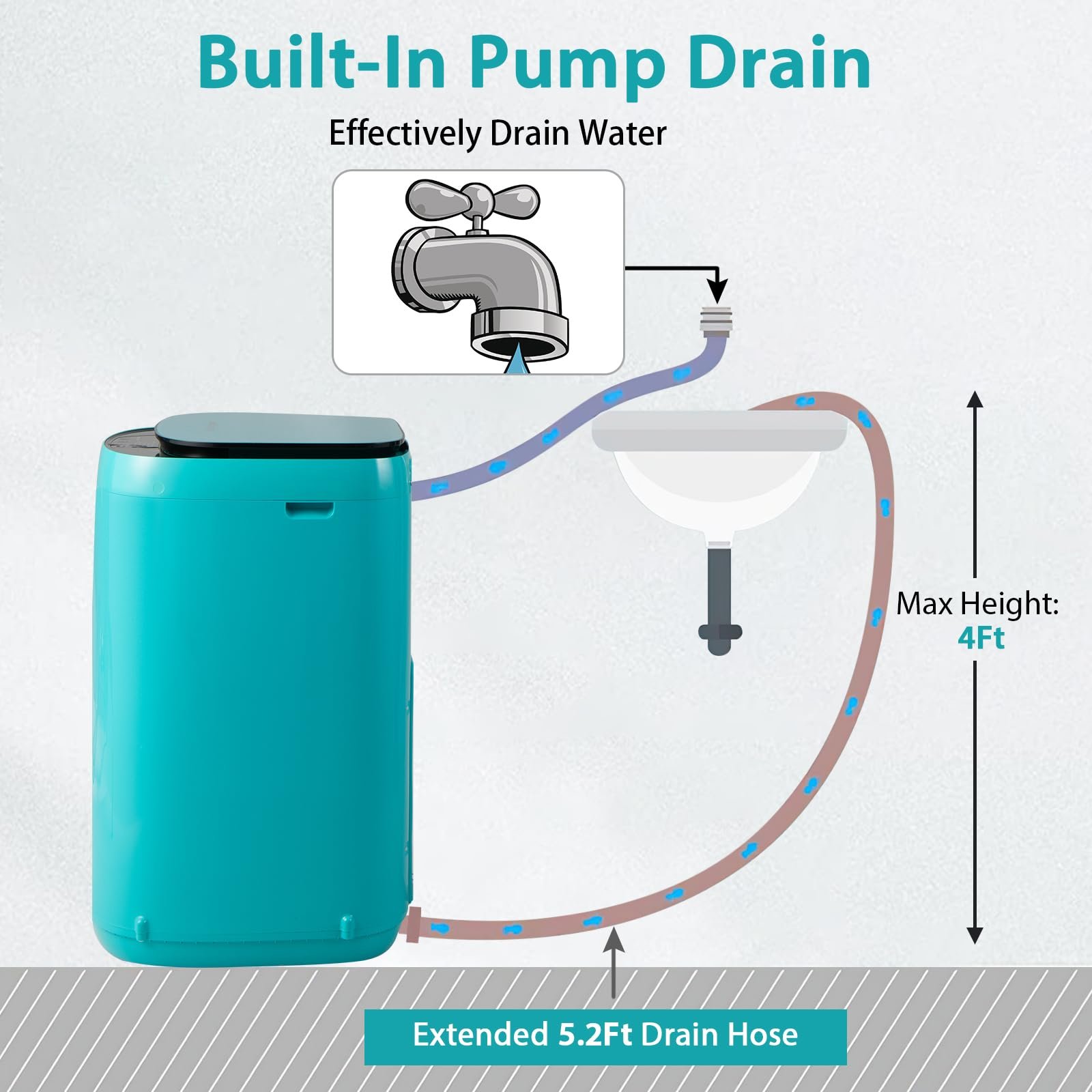 Portable Washing Machine 7.7lbs Capacity All-in-One Washer Spinner Combo w/Drain Pump - Image 9